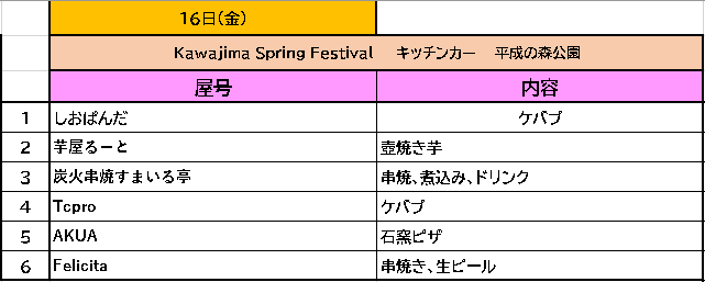 16日キッチンカー